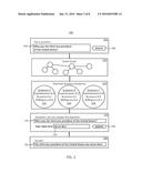 IDENTIFYING QUESTION ANSWERERS IN A QUESTION ASKING SYSTEM diagram and image