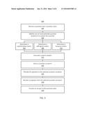 IDENTIFYING QUESTION ANSWERERS IN A QUESTION ASKING SYSTEM diagram and image