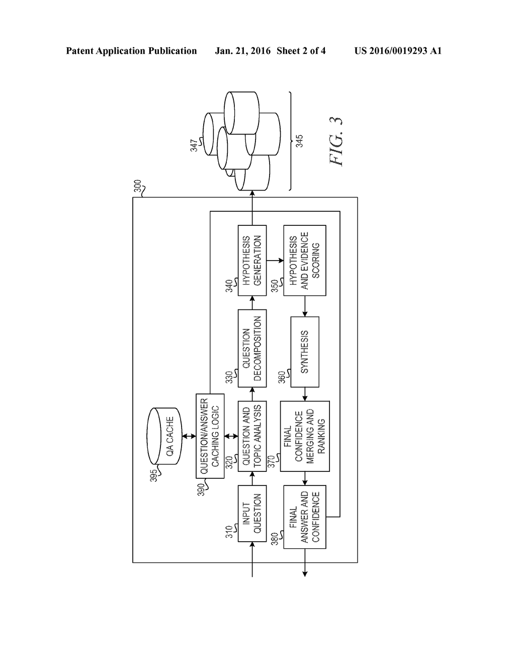 Interpreting and Distinguishing Lack of an Answer in a Question Answering     System - diagram, schematic, and image 03