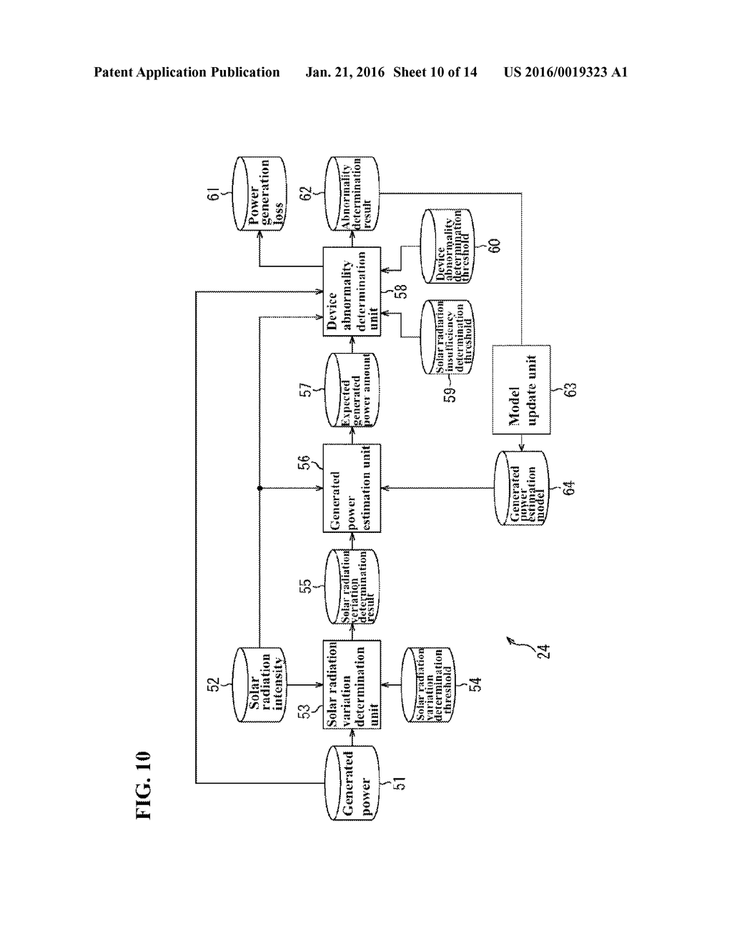 SOLAR POWER GENERATION SYSTEM, ABNORMALITY DETERMINATION PROCESSING     DEVICE, ABNORMALITY DETERMINATION PROCESSING METHOD, AND PROGRAM - diagram, schematic, and image 11