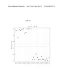 SUBTYPING LUNG CANCERS diagram and image