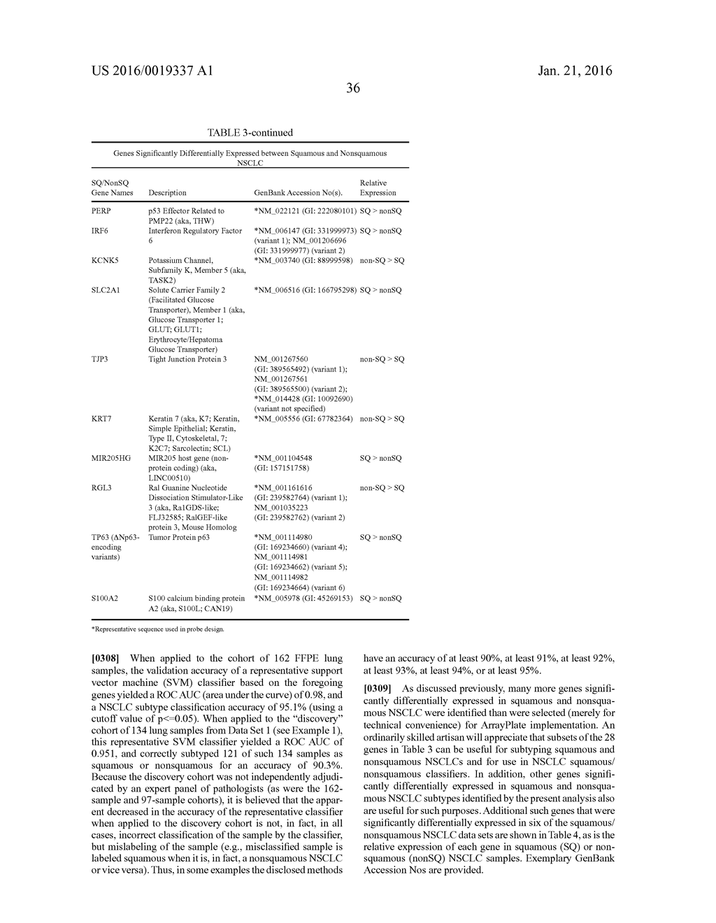 SUBTYPING LUNG CANCERS - diagram, schematic, and image 56