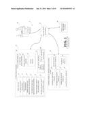 SYSTEMS AND METHODS FOR MANAGING, STORING, AND EXCHANGING HEALTHCARE     INFORMATION ACROSS HETEROGENEOUS HEALTHCARE SYSTEMS diagram and image