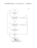 SYSTEMS AND METHODS FOR MANAGING, STORING, AND EXCHANGING HEALTHCARE     INFORMATION ACROSS HETEROGENEOUS HEALTHCARE SYSTEMS diagram and image