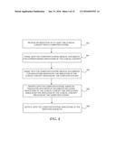 IDENTIFICATION OF CLINICAL CONCEPTS FROM MEDICAL RECORDS diagram and image