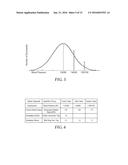 IDENTIFICATION OF CLINICAL CONCEPTS FROM MEDICAL RECORDS diagram and image