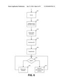 METHODS AND SYSTEMS FOR MANAGING HEALTH CARE INFORMATION AND DELIVERY OF     HEALTH CARE SERVICES diagram and image