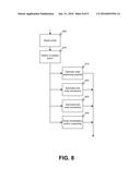 METHODS AND SYSTEMS FOR MANAGING HEALTH CARE INFORMATION AND DELIVERY OF     HEALTH CARE SERVICES diagram and image