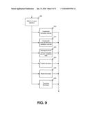 METHODS AND SYSTEMS FOR MANAGING HEALTH CARE INFORMATION AND DELIVERY OF     HEALTH CARE SERVICES diagram and image