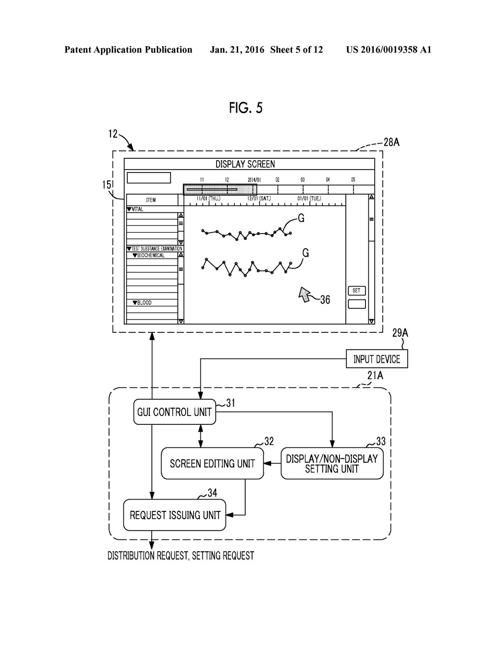 MEDICAL ASSISTANCE DEVICE, OPERATION METHOD AND PROGRAM FOR MEDICAL     ASSISTANCE DEVICE, AND MEDICAL ASSISTANCE SYSTEM - diagram, schematic, and image 06