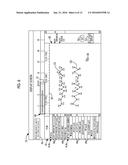 MEDICAL ASSISTANCE DEVICE, OPERATION METHOD AND PROGRAM FOR MEDICAL     ASSISTANCE DEVICE, AND MEDICAL ASSISTANCE SYSTEM diagram and image