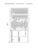 MEDICAL ASSISTANCE DEVICE, OPERATION METHOD AND PROGRAM FOR MEDICAL     ASSISTANCE DEVICE, AND MEDICAL ASSISTANCE SYSTEM diagram and image