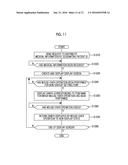 MEDICAL ASSISTANCE DEVICE, OPERATION METHOD AND PROGRAM FOR MEDICAL     ASSISTANCE DEVICE, AND MEDICAL ASSISTANCE SYSTEM diagram and image