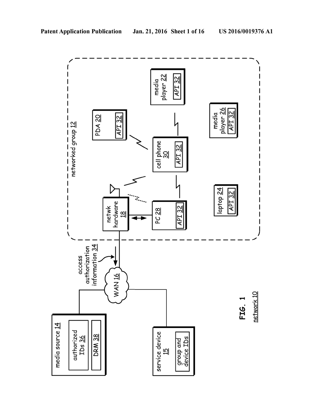 WIRELESS DEVICE FOR GROUP ACCESS AND MANAGEMENT - diagram, schematic, and image 02