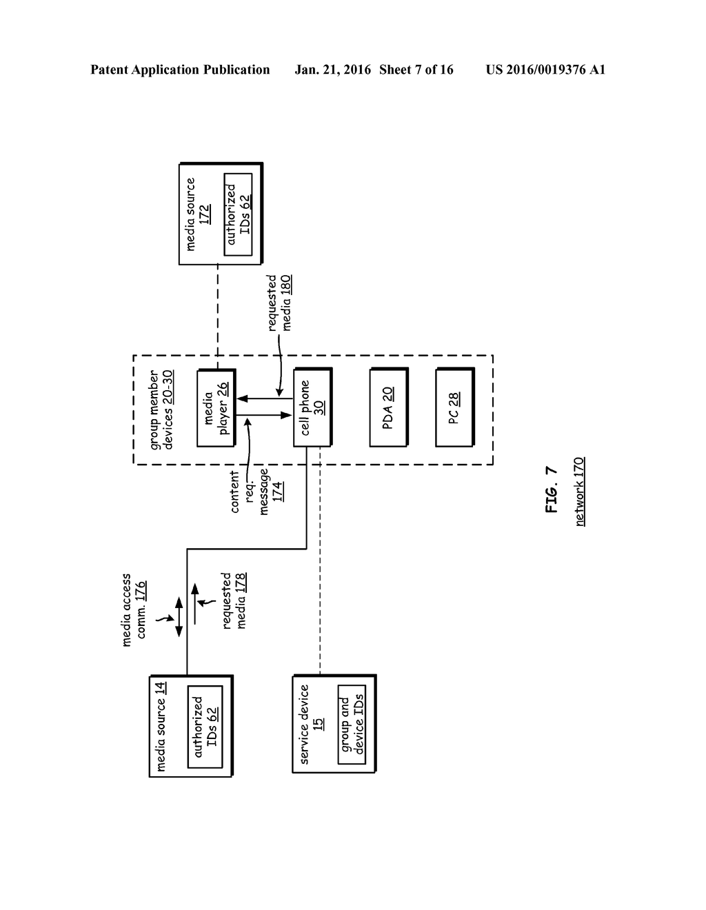 WIRELESS DEVICE FOR GROUP ACCESS AND MANAGEMENT - diagram, schematic, and image 08