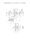 HOSTING ARCHITECTURE diagram and image