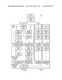 PERSON IDENTIFICATION USING OCULAR BIOMETRICS WITH LIVENESS DETECTION diagram and image