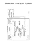 PERSON IDENTIFICATION USING OCULAR BIOMETRICS WITH LIVENESS DETECTION diagram and image