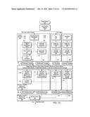 PERSON IDENTIFICATION USING OCULAR BIOMETRICS WITH LIVENESS DETECTION diagram and image