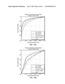 PERSON IDENTIFICATION USING OCULAR BIOMETRICS WITH LIVENESS DETECTION diagram and image