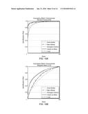 PERSON IDENTIFICATION USING OCULAR BIOMETRICS WITH LIVENESS DETECTION diagram and image