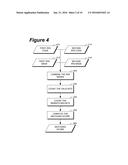 Computationally Efficient Feature Extraction and Matching Iris Recognition diagram and image