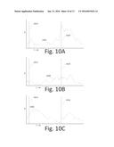 GENERATING AND USING A PREDICTIVE VIRTUAL PERSONFICATION diagram and image