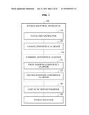 STEREO MATCHING APPARATUS AND METHOD THROUGH LEARNING OF UNARY CONFIDENCE     AND PAIRWISE CONFIDENCE diagram and image