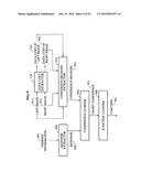 STEREO MATCHING APPARATUS AND METHOD THROUGH LEARNING OF UNARY CONFIDENCE     AND PAIRWISE CONFIDENCE diagram and image