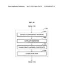 STEREO MATCHING APPARATUS AND METHOD THROUGH LEARNING OF UNARY CONFIDENCE     AND PAIRWISE CONFIDENCE diagram and image