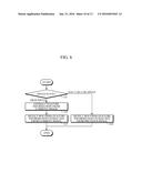 APPARATUS AND METHOD FOR SUPPORTING COMPUTER AIDED DIAGNOSIS (CAD) BASED     ON PROBE SPEED diagram and image