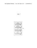 APPARATUS AND METHOD FOR SUPPORTING COMPUTER AIDED DIAGNOSIS (CAD) BASED     ON PROBE SPEED diagram and image