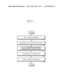 APPARATUS AND METHOD FOR SUPPORTING COMPUTER AIDED DIAGNOSIS (CAD) BASED     ON PROBE SPEED diagram and image