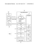 ADAPTING DIGITAL CONTENT BASED UPON USAGE PATTERNS diagram and image