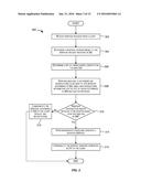 ADAPTING DIGITAL CONTENT BASED UPON USAGE PATTERNS diagram and image