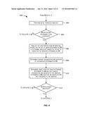 ADAPTING DIGITAL CONTENT BASED UPON USAGE PATTERNS diagram and image