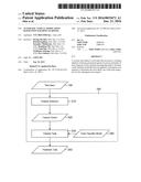 AUTOMATIC TASK CLASSIFICATION BASED UPON MACHINE LEARNING diagram and image