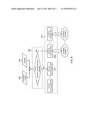 AUTOMATIC TASK CLASSIFICATION BASED UPON MACHINE LEARNING diagram and image