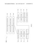 ARRANGING TRANSPORT AMONGST PARTIES THROUGH USE OF MOBILE DEVICES diagram and image