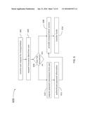 ARRANGING TRANSPORT AMONGST PARTIES THROUGH USE OF MOBILE DEVICES diagram and image