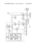 MONITORING RESPONSES TO CHANGES TO BUSINESS PROCESS ASSETS diagram and image