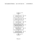 MONITORING RESPONSES TO CHANGES TO BUSINESS PROCESS ASSETS diagram and image