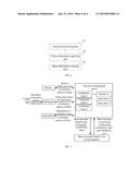 Resource Releasing Method, Apparatus, and System diagram and image