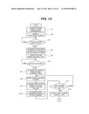 WORKFLOW MANAGEMENT DEVICE AND WORKFLOW MANAGEMENT METHOD diagram and image