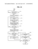 WORKFLOW MANAGEMENT DEVICE AND WORKFLOW MANAGEMENT METHOD diagram and image