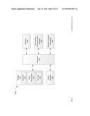 CHARGE STATION QUEUE MANAGEMENT diagram and image