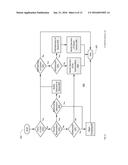 CHARGE STATION QUEUE MANAGEMENT diagram and image