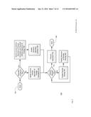 CHARGE STATION QUEUE MANAGEMENT diagram and image