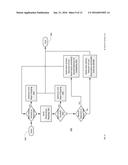 CHARGE STATION QUEUE MANAGEMENT diagram and image