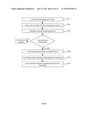 SYSTEMS AND METHODS FOR FACILITATING LONG-DISTANCE, AUTOMATED INTERACTION     WITH CONSUMABLES diagram and image